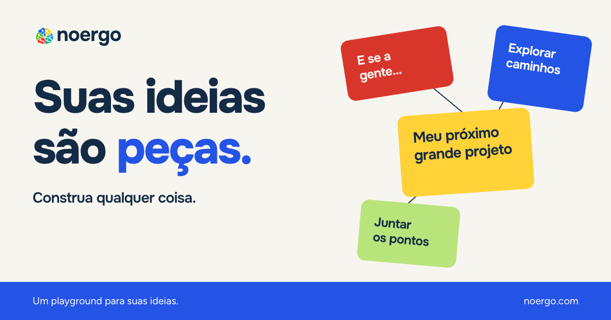 Imagem de compartilhamento do Noergo: Suas ideias são peças. Construa qualquer coisa.